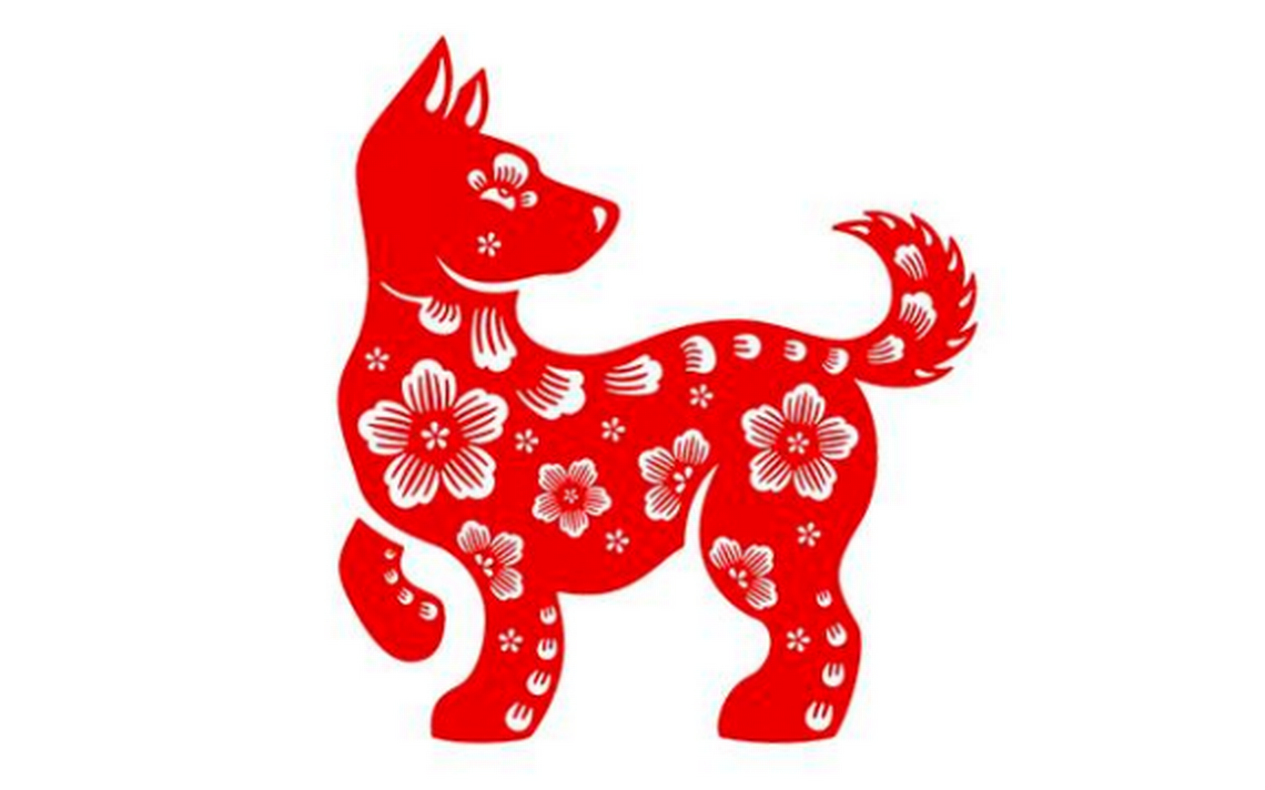 Год китайской собаки. Собака (китайский Зодиак). Собака символ. Год собаки знак. Символ собаки Восточный.